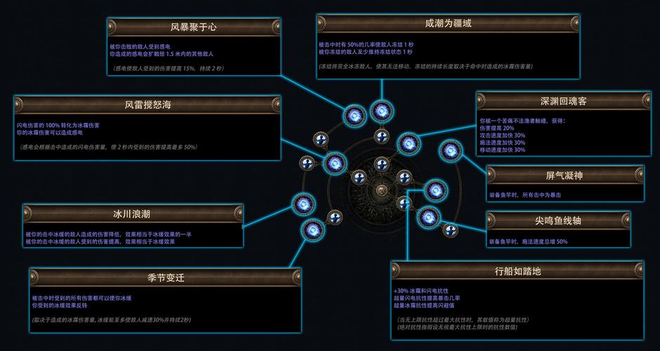 魔域sf_魔域sf发布_魔域sf新开发布网站