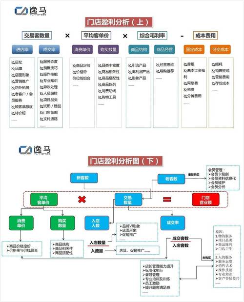 魔域私服发布网站乱象丛生，版本差异与盈利手段揭秘